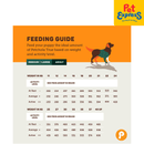 Petchola True Grain-Free Adult Mini and Small Dry Dog Food 7.5kg