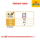 Royal Canin Breed Health Nutrition Adult Chihuahua Wet Dog Food 85g (12 pouches)