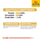 Royal Canin Breed Health Nutrition Adult Chihuahua Wet Dog Food 85g (12 pouches)