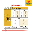 Royal Canin Breed Health Nutrition Adult Maltese Dry Dog Food 1.5kg