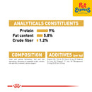 Royal Canin Breed Health Nutrition Adult Poodle Wet Dog Food 85g (12 pouches)