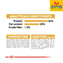 Royal Canin Breed Health Nutrition Adult Shih Tzu Dry Dog Food 1.5kg