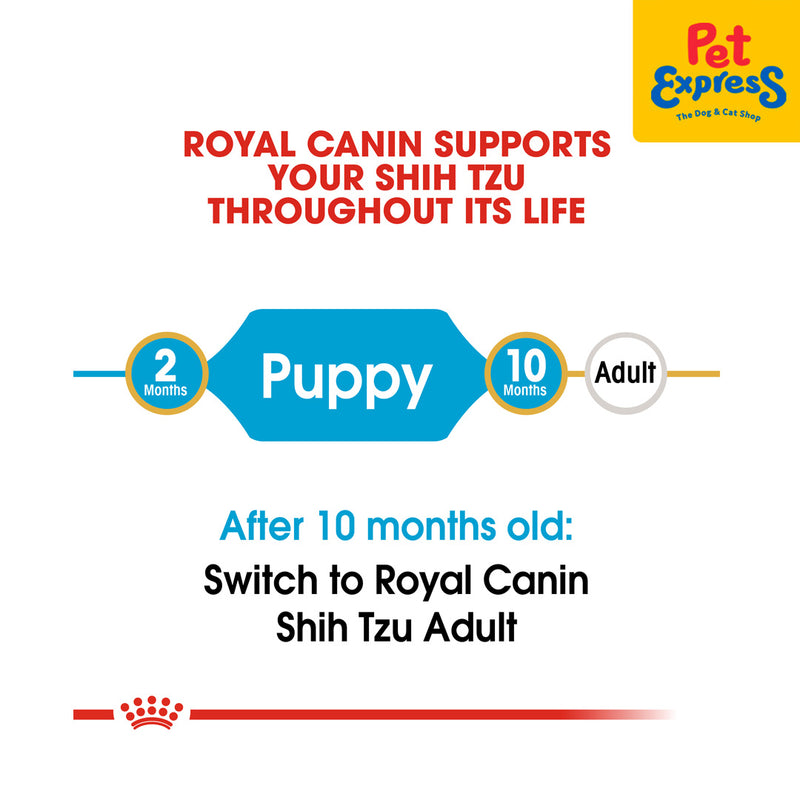 Royal Canin Breed Health Nutrition Puppy Shih Tzu Dry Dog Food 1.5kg