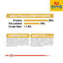 Royal Canin Breed Health Nutrition Puppy Shih Tzu Dry Dog Food 1.5kg