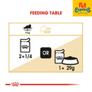 Royal Canin Feline Breed Nutrition Adult Persian Wet Cat Food 85g (12 pouches)