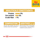 Royal Canin Feline Breed Nutrition Adult Persian Wet Cat Food 85g (12 pouches)