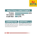 Royal Canin Feline Care Nutrition Adult Hairball Care Dry Cat Food 2kg