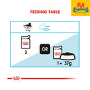 Royal Canin Feline Care Nutrition Adult Urinary Care Wet Cat Food 85g (12 pouches)