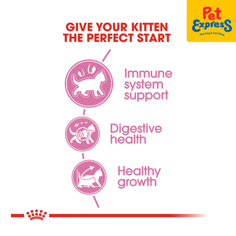Royal Canin Feline Health Nutrition Kitten Dry Cat Food 2kg
