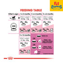 Royal Canin Feline Health Nutrition Kitten Dry Cat Food 10kg