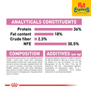 Royal Canin Feline Health Nutrition Kitten Dry Cat Food 10kg