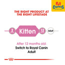 Royal Canin Feline Health Nutrition Kitten Wet Cat Food 85g (12 pouches)