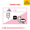 Royal Canin Feline Health Nutrition Kitten Wet Cat Food 85g (12 pouches)