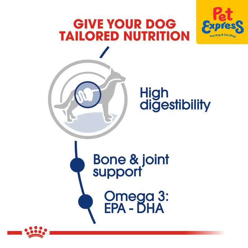 Royal Canin Size Health Nutrition Adult Maxi Dry Dog Food 15kg