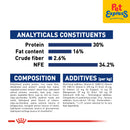 Royal Canin Size Health Nutrition Puppy Maxi Dry Dog Food 4kg