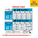 Royal Canin Size Health Nutrition Puppy Medium Dry Dog Food 4kg