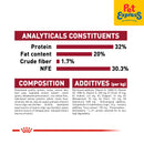 Royal Canin Size Health Nutrition Puppy Medium Dry Dog Food 4kg