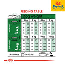 Royal Canin Size Health Nutrition Mature 8+ Mini Dry Dog Food 2kg