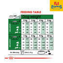 Royal Canin Size Health Nutrition Adult Mini Dry Dog Food 8kg