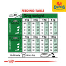 Royal Canin Size Health Nutrition Adult Mini Indoor Dry Dog Food 1.5kg