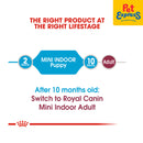 Royal Canin Size Health Nutrition Puppy Mini Indoor Dry Dog Food 1.5kg