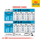 Royal Canin Size Health Nutrition Puppy Mini Indoor Dry Dog Food 1.5kg