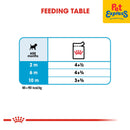 Royal Canin Size Health Nutrition Puppy Mini Wet Dog Food 85g (12 pouches)