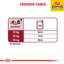 Royal Canin Size Health Nutrition Adult Medium Wet Dog Food 140g (10 pouches)