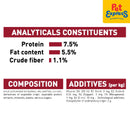 Royal Canin Size Health Nutrition Adult Medium Wet Dog Food 140g (10 pouches)